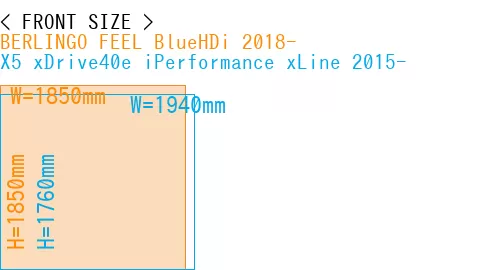 #BERLINGO FEEL BlueHDi 2018- + X5 xDrive40e iPerformance xLine 2015-